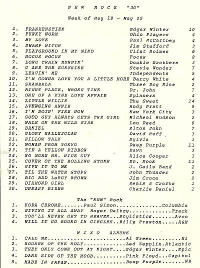 WIXO Survey Record List May 1973