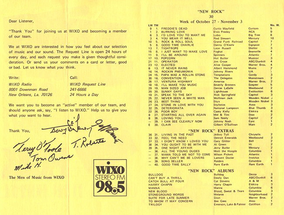 WIXO Survey Back October 27, 1972