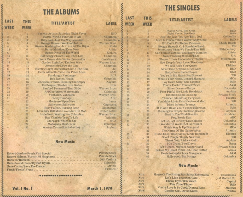 WNOE-FM Music Chart 3/1/78