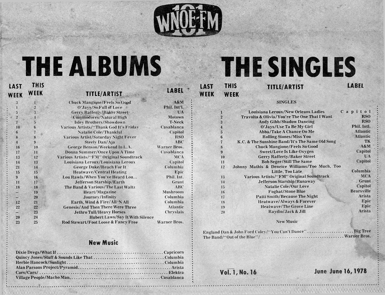 WNOE-FM Music Chart 6/16/78