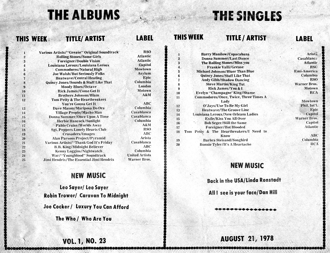 WNOE-FM Music Chart 8/21/78