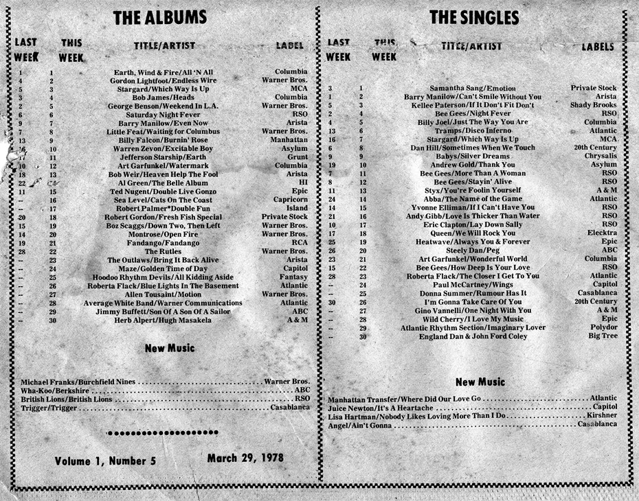 WNOE-FM Music Chart 3/29/78