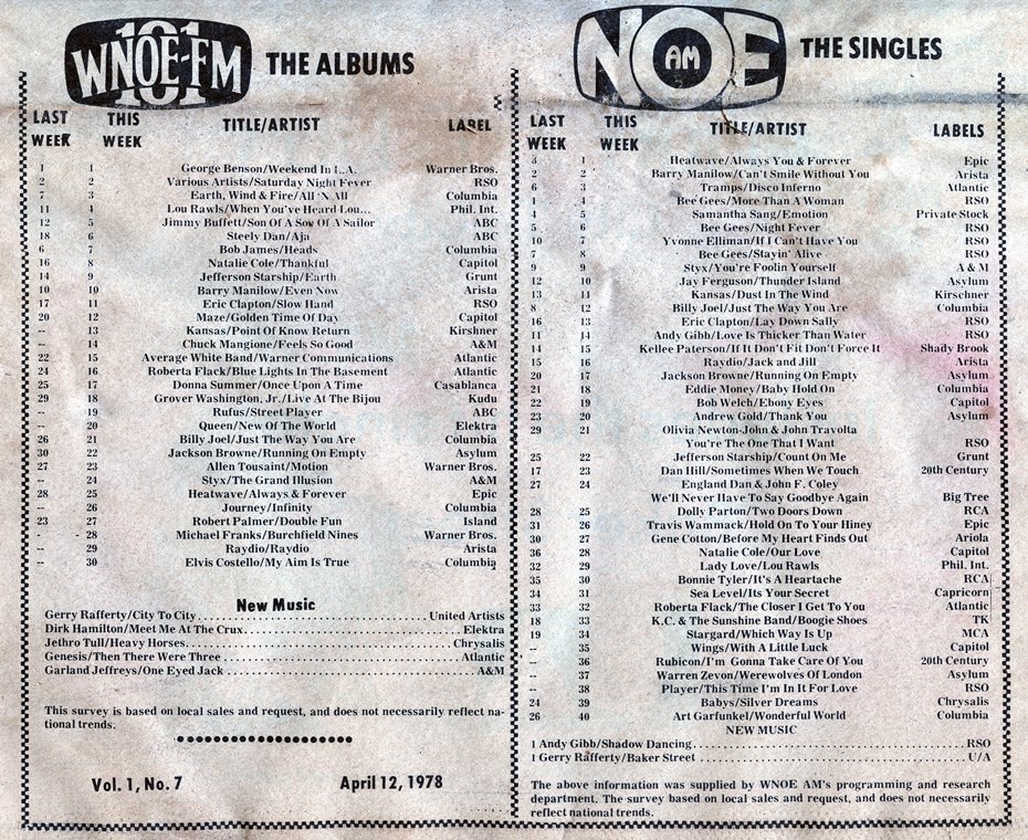 WNOE-FM Music Chart 4/12/78